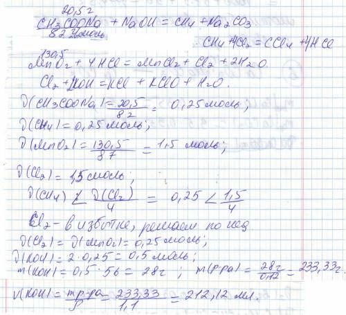 Смесь фенола и стирола обработали бромной водой до прекращения обесцвечивания, на что потребовалось