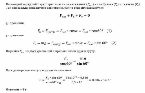 Два маленьких шарика с одинаковыми радиусами и массами подвешены на нитях равной длины 20 см к одной