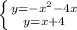 \left \{ {{y=-x^2-4x} \atop {y=x+4}} \right