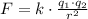 F=k\cdot \frac{q_1\cdot q_2}{r^2}