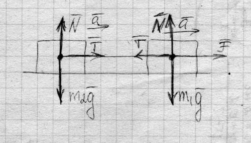4. два груза массой 1 кг и 2 кг лежат на гладкой горизонтальной поверхности и связаны между собой то