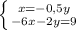 \left \{ {{x=-0,5y} \atop {-6x-2y=9}} \right