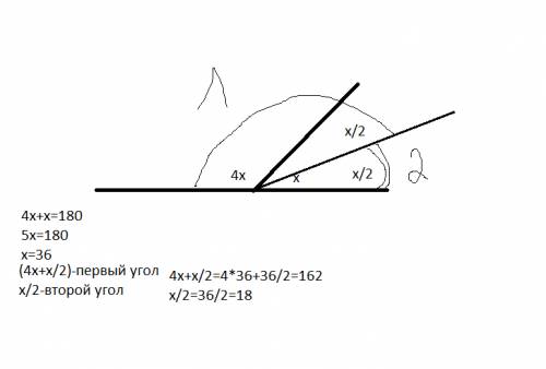 Один из смежных углов в 4 раза меньше другого. найдите углы,которую образуют биссектрису меньшего уг