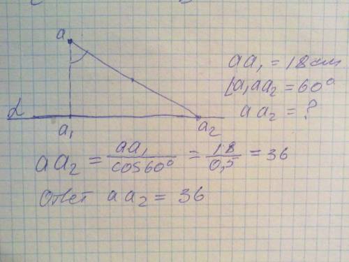 Точка а отстоит от плоскости на расстаянии 18см. найдите длину наклонной, проведённой из неё под угл