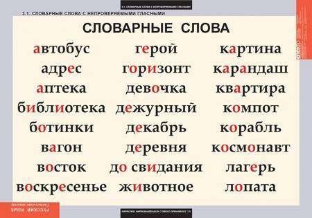 Подбери из словоря десять слов с непроверяемыми гласными какой частью речи они являются