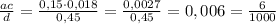 \frac{ac}{d}=\frac{0,15\cdot0,018}{0,45}=\frac{0,0027}{0,45}=0,006=\frac{6}{1000}