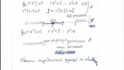 Докажите,что уравнение корень из х2-2х-3 *log2(1-x2)=0 не имеет корней решите уравнение корень из -х