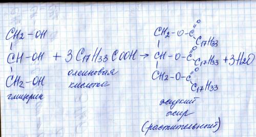 Схема реакции глицерина с олеиновой кислотой.