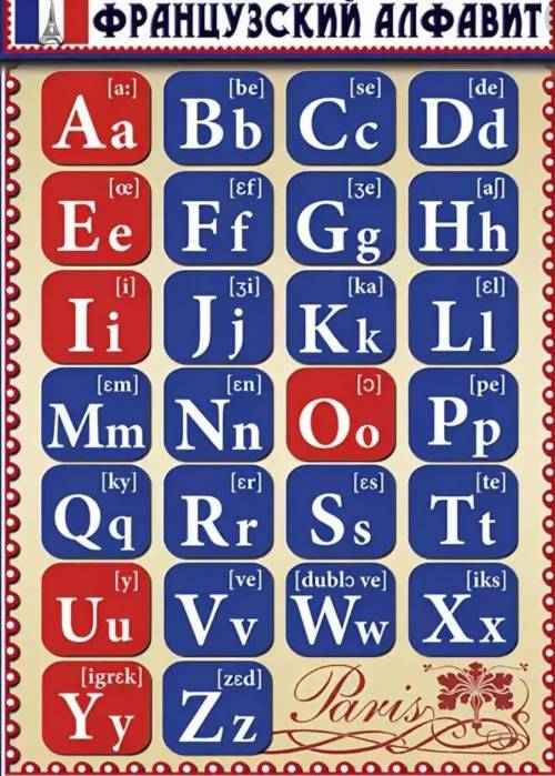 Сколько букв во французком алфавите?