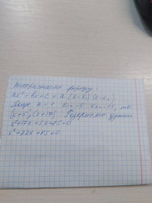 Склади квадратне рівняння, коренями якого є числа x1=−5;x2=−17 , а коефіцієнт a=1