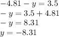  - 4.81 - y = 3.5 \\ - y = 3.5 + 4.81 \\ - y = 8.31 \\ y = - 8.31